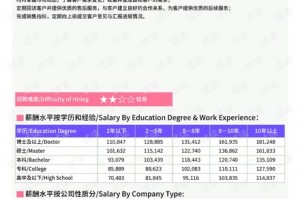 干了一年才明白：数字人AI直播区域代理，比的不是技术是“挨骂”的本事