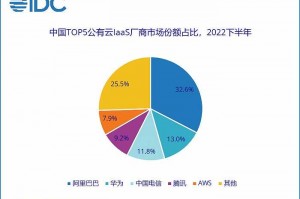 满嘴跑火车的“AI销售代理”？别让机器把你那点家底全抖搂出去！