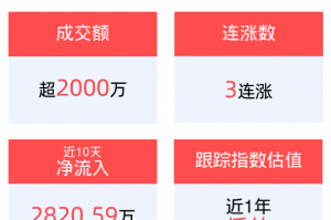 党务AI助手整理内容：一个基层党务工作者的真实自白与效率革命
