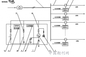 高压继电器好坏测量实操指南（新能源与工业场景适配，新手入门+专业精准）