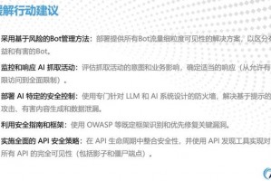 我那「生成代理AI」差点把我底裤都赔光！血泪教训换来的实用避坑指南
