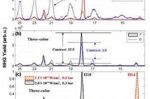 工业与数据中心谐波滤波器好坏判断实操指南（变频器 UPS场景适配，从初筛到专业精测）