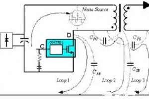 电源滤波电感好坏检测实操指南（适配电源维修与工业设备场景，新手也能快速上手）