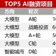 AI代理需要钱吗？我的“养虾”血泪史：从免费午餐到Token破产