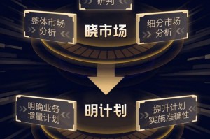 安阳ai霸屏代理是咋回事？我花了三个月才搞明白，这些内幕你必须知道！