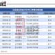 别光顾着“养龙虾”！这轮AI代理概念股狂欢背后，咱得整明白这些门道