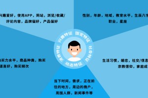 安庆老板别乱找！我跑遍全城才搞明白的AI电销系统代理内幕