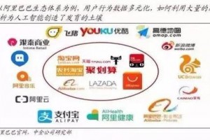 赢咖代理用鱼刺AI系统三个月，我终于睡了个整觉！这些坑你可别再踩了