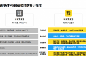 云视AI获客系统：2026年中小企业翻身仗的“核武器”，代理加盟别再掉坑了！