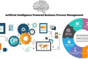 搞懂代理式AI核心流程，别再让你的智能助手像个“人工智障”