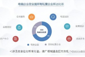 肇庆老板必看！2026年找AI外呼系统代理商别再踩坑，这篇大实话帮你省下几万块